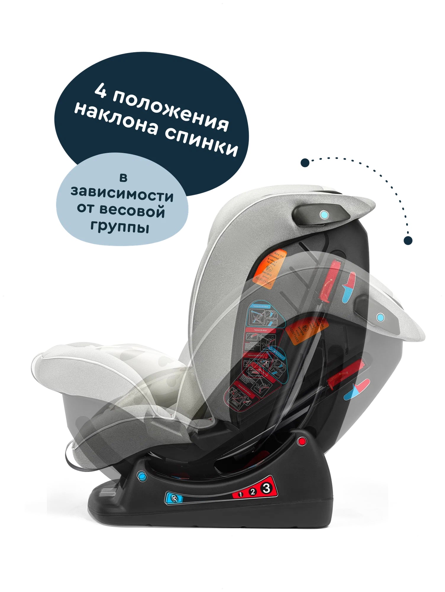Автокресло Junion Cleo 0+/1/2/3 (0-36 кг) - фото 6
