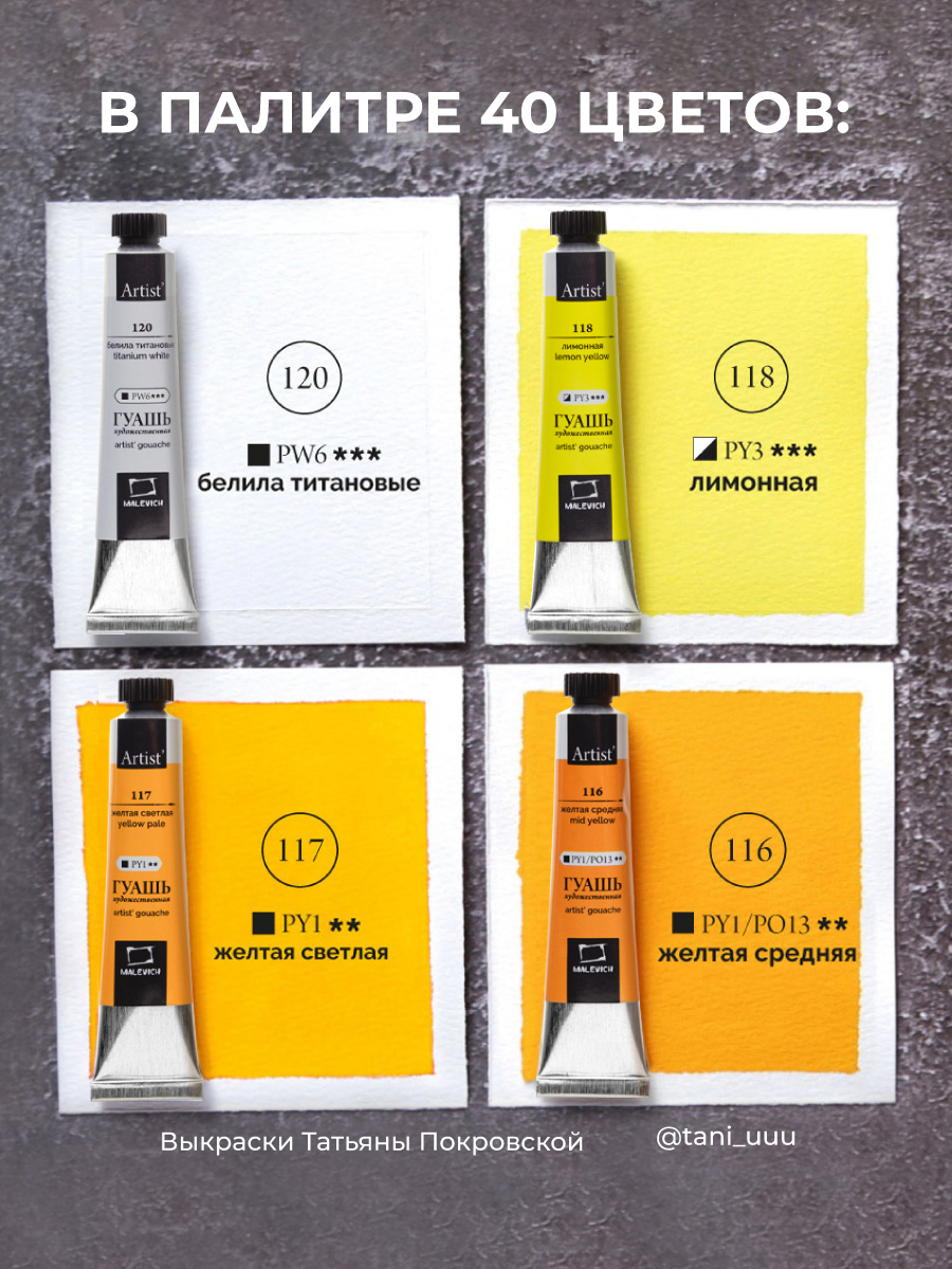 Краски гуашь Малевичъ 40 цв. - фото 8