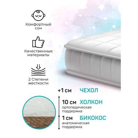 Матрас овальный Amarobaby Aloe Vera Magic 125х75