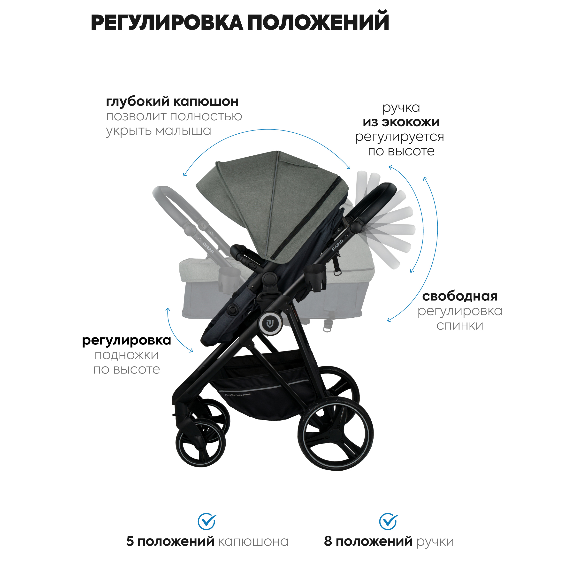 Коляска трансформер JOVOLA RAPID оливковый-темно серый - фото 4
