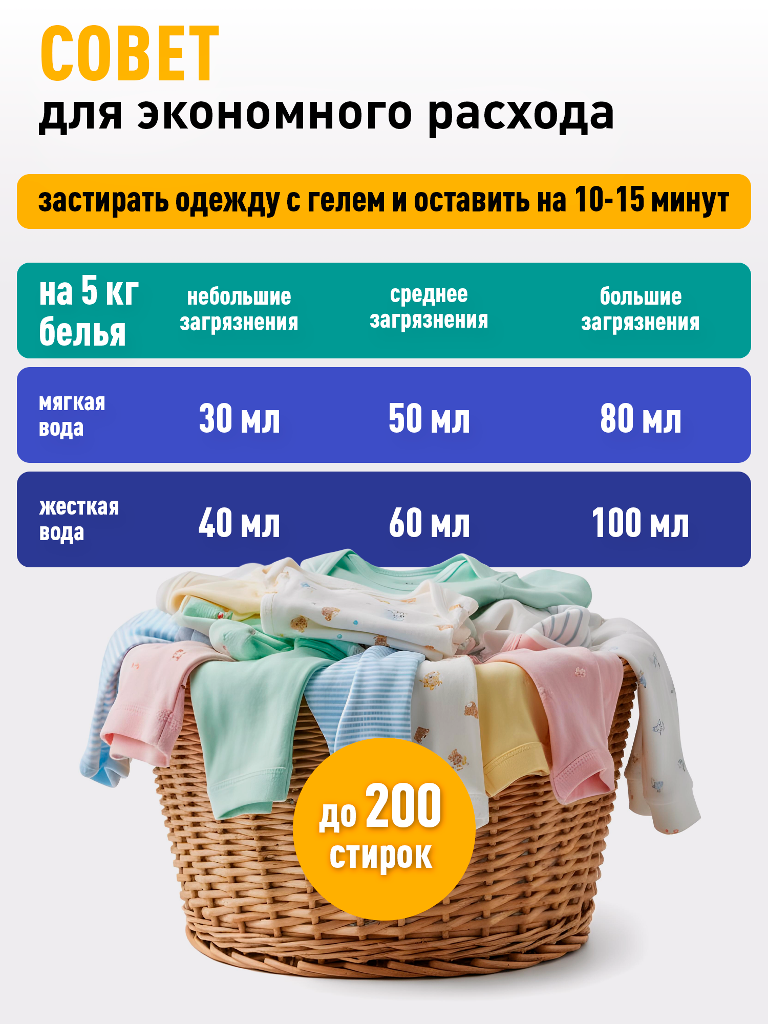 Гель для стирки MyKiddo Детский 5 л - фото 7