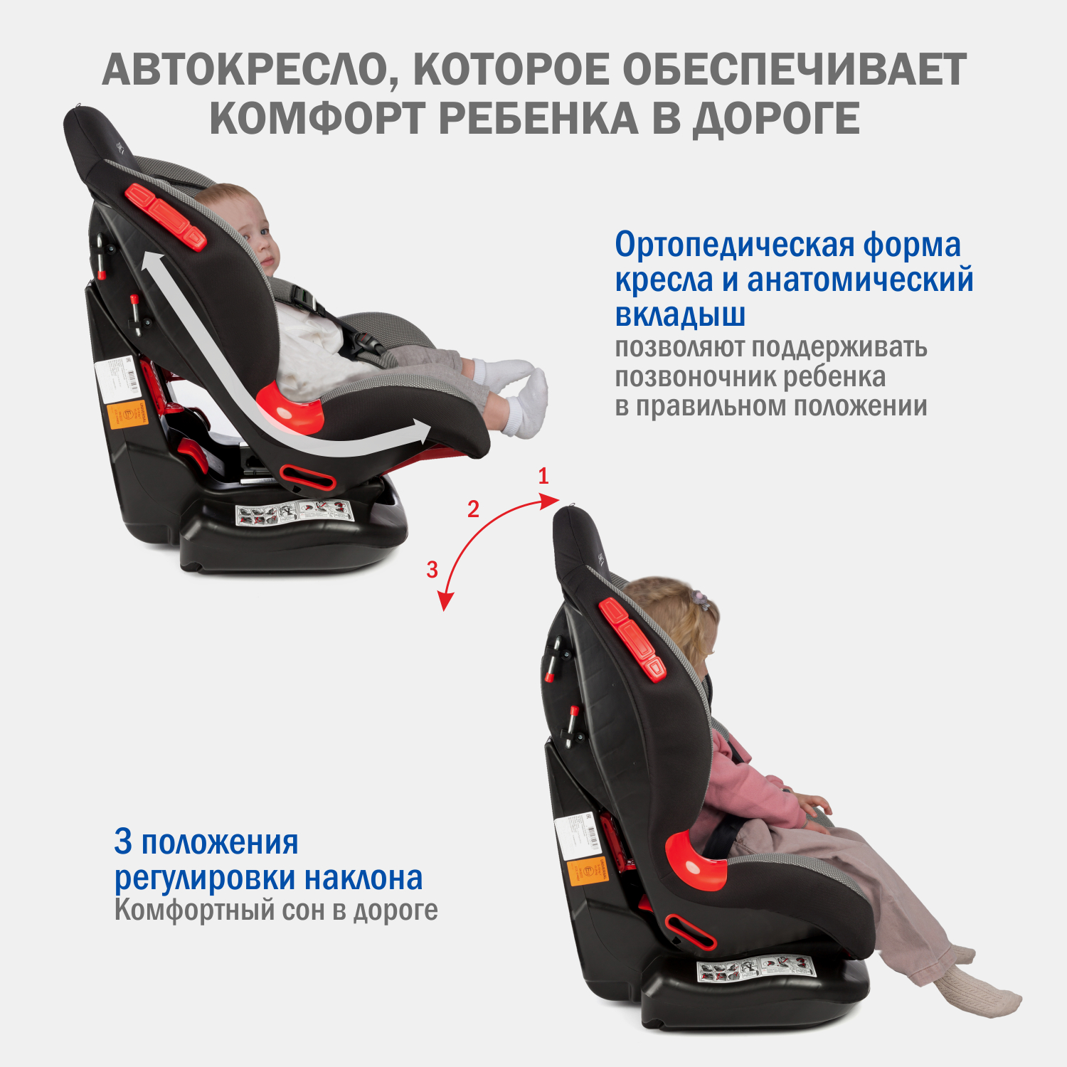Автокресло SIGER 1/2 (9-25 кг) - фото 6