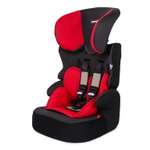 Автокресло Nania 1/2/3 (9-36 кг)