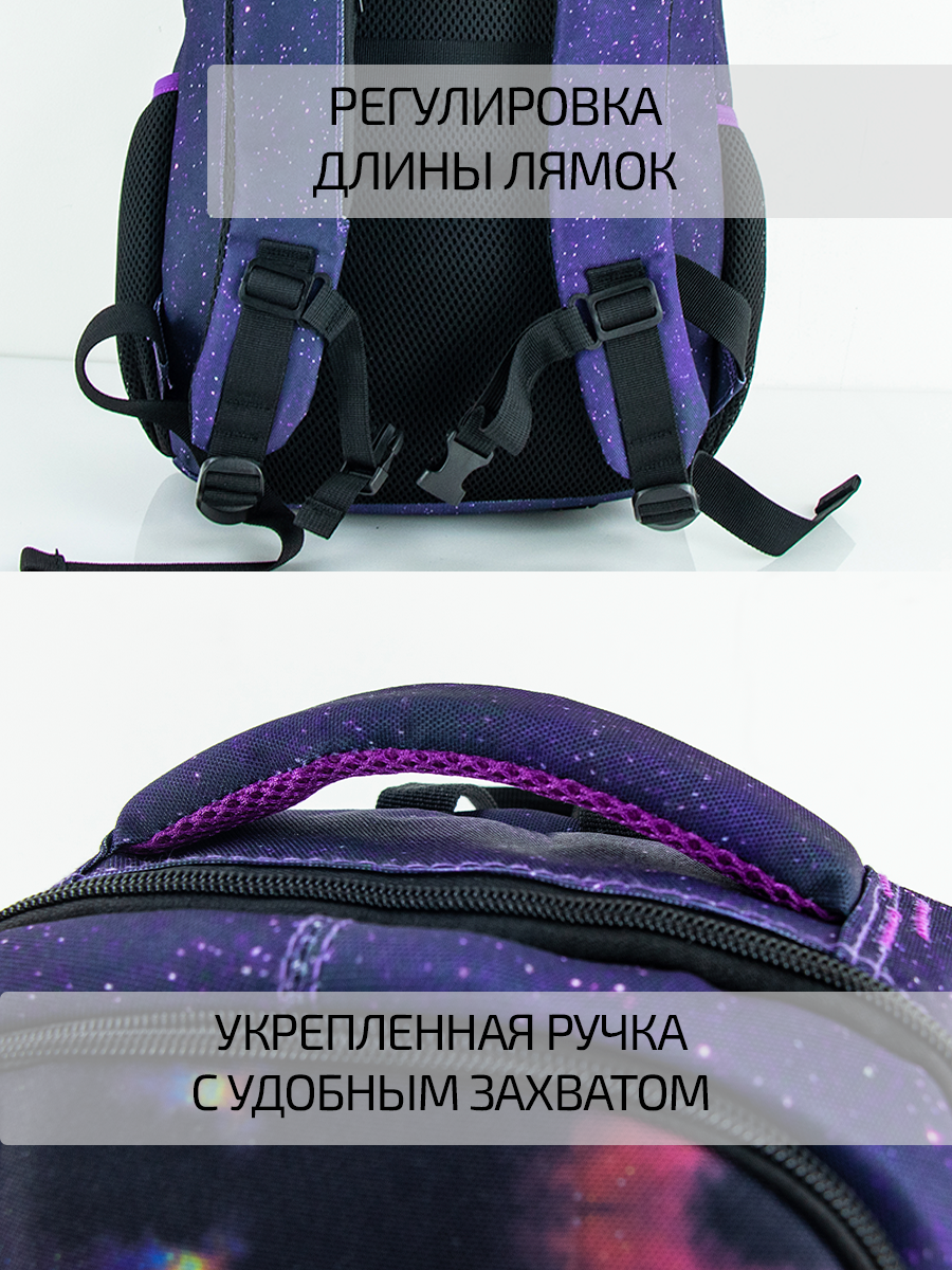 Рюкзак Evoline Акула - фото 9