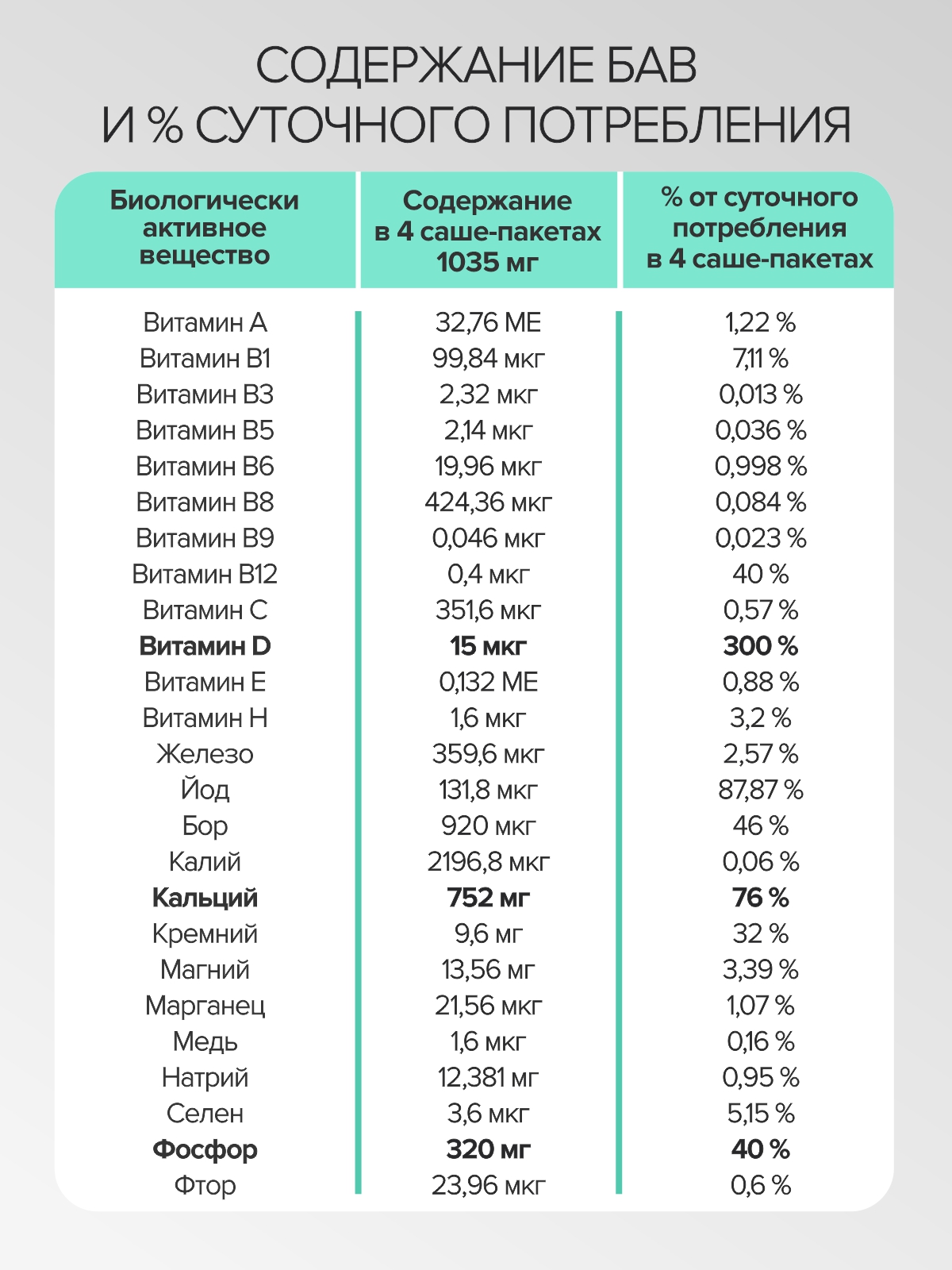 Цыгапан Остео Форте CigaPan Цыгапан кальций д3 для костей и суставов - фото 10