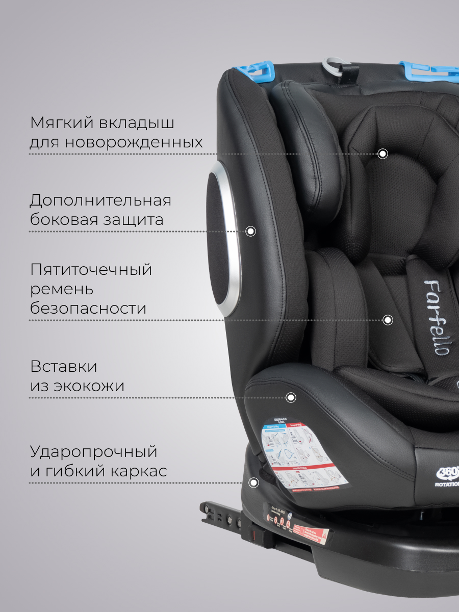 Автокресло Farfello YB102A Isofix 0+/1/2/3 (0-36 кг) черный - фото 6
