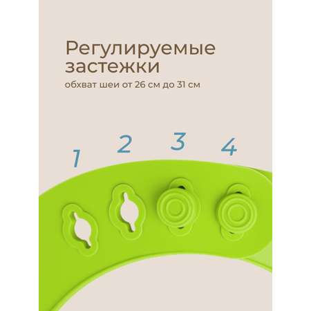 Нагрудник ROXY-KIDS силикон