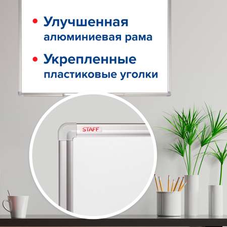 Магнитно-маркерная доска Staff