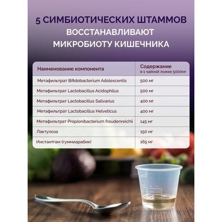 БАД MedCraft Метабиотик ULTRA, 250 мл