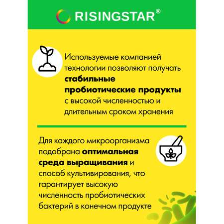 Биологически активная добавка Risingstar Неозим 60капсул