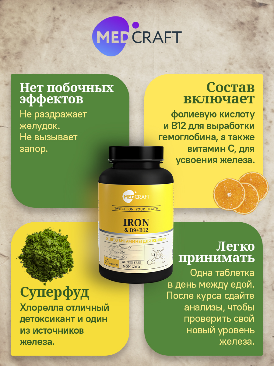 БАД MedCraft Железо хелат и витамины для женщин Iron - фото 7