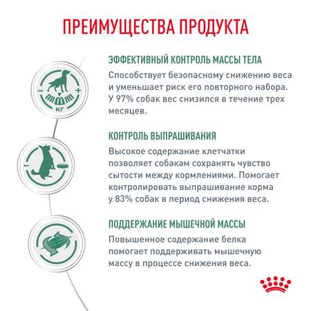 Корм для собак ROYAL CANIN Satiety management 30 контроль веса 12кг