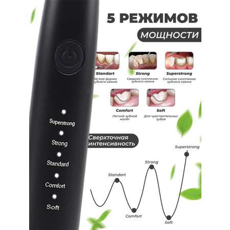 Ирригатор Honest Shop ультразвуковой