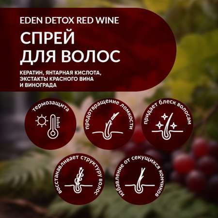 Спрей для волос EDEN DETOX Red Wine Термозащита 200мл