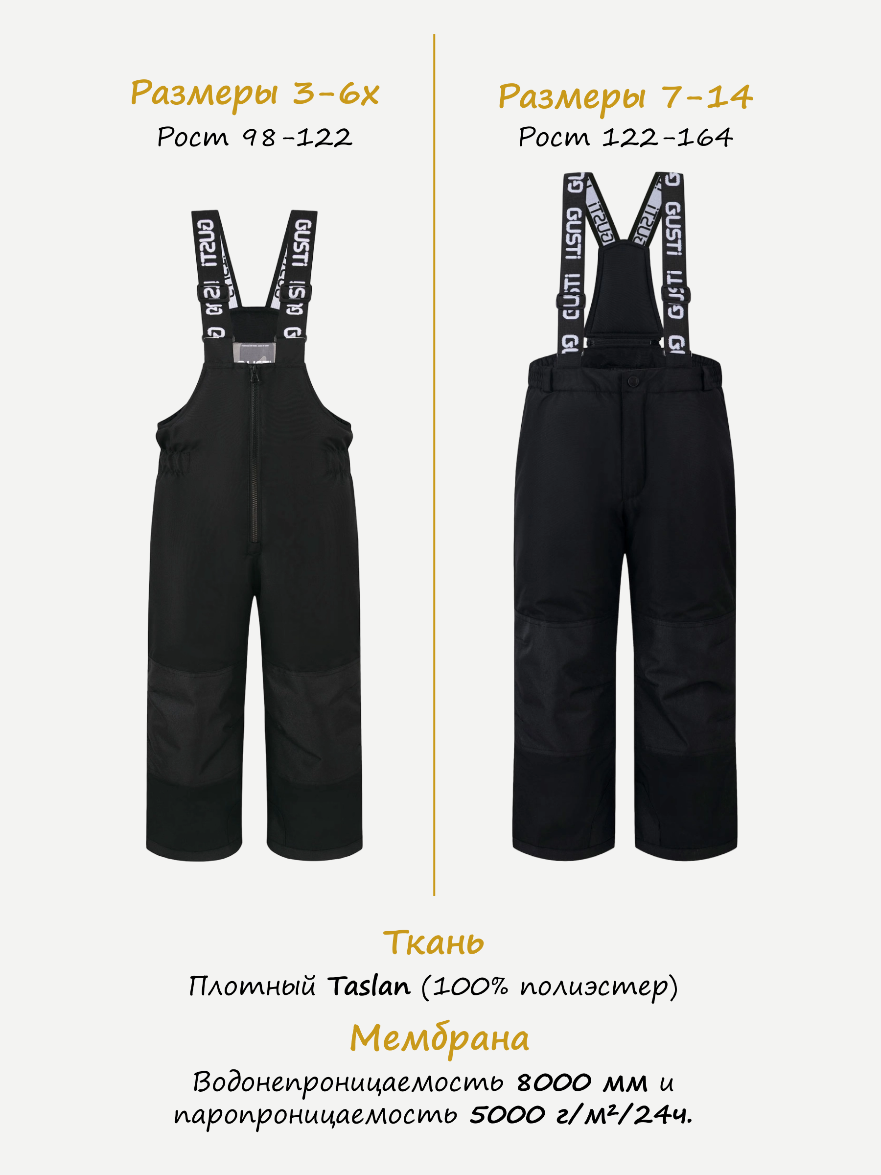 Куртка и полукомбинезон GUSTI GW4BS530-CHARCOAL - фото 5