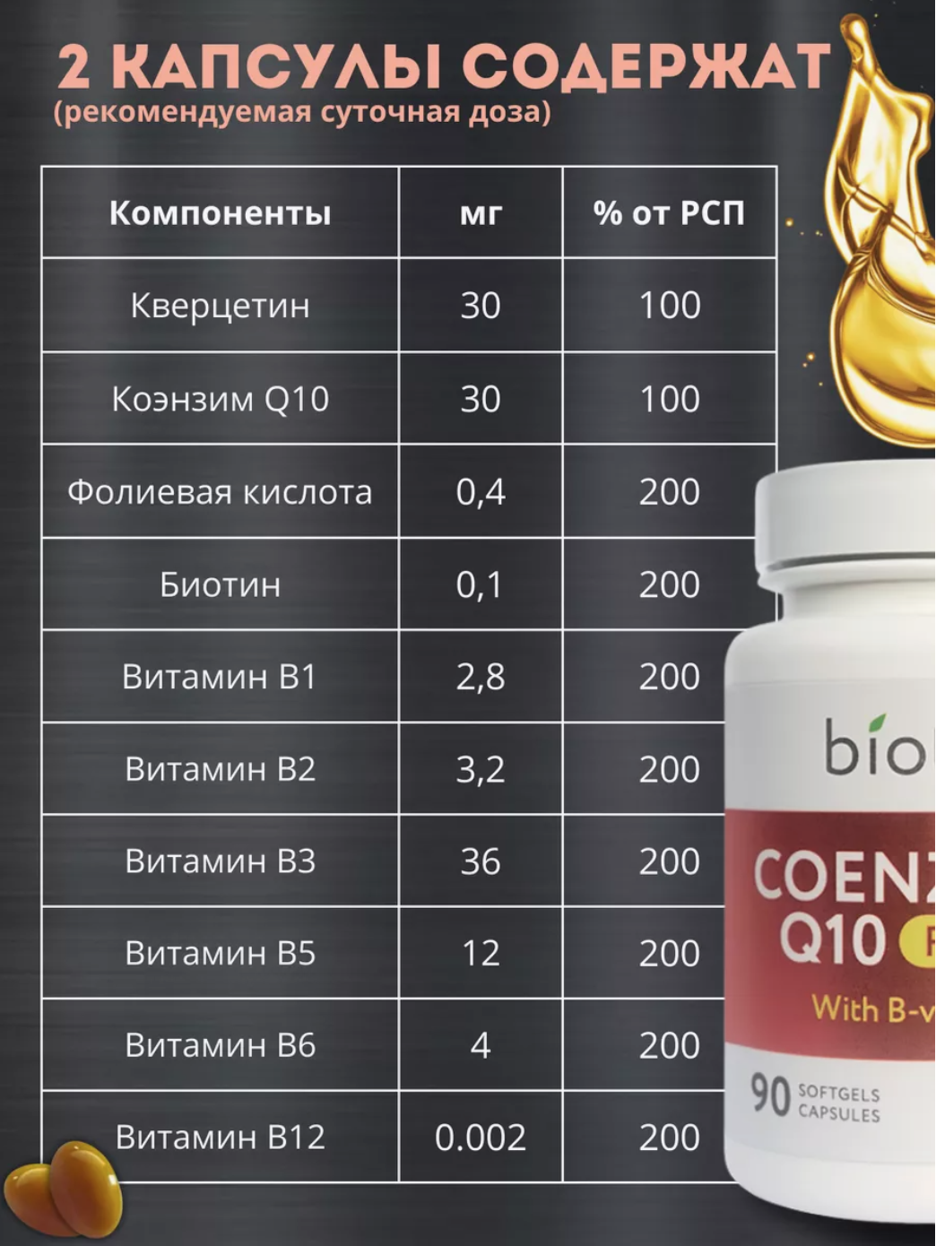 КоэнзимQ10 с В витаминами BIOTTE для взрослых БАД 60 капсул - фото 3