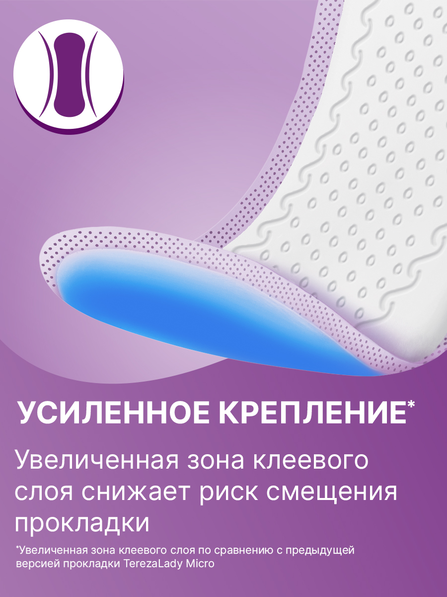 Прокладки TerezaLady Micro 48 шт (24 х 2 уп) - фото 7