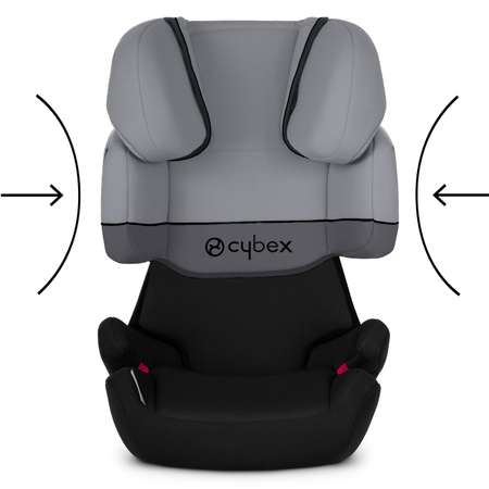 Автокресло Cybex Isofix 2/3 (15-36 кг)