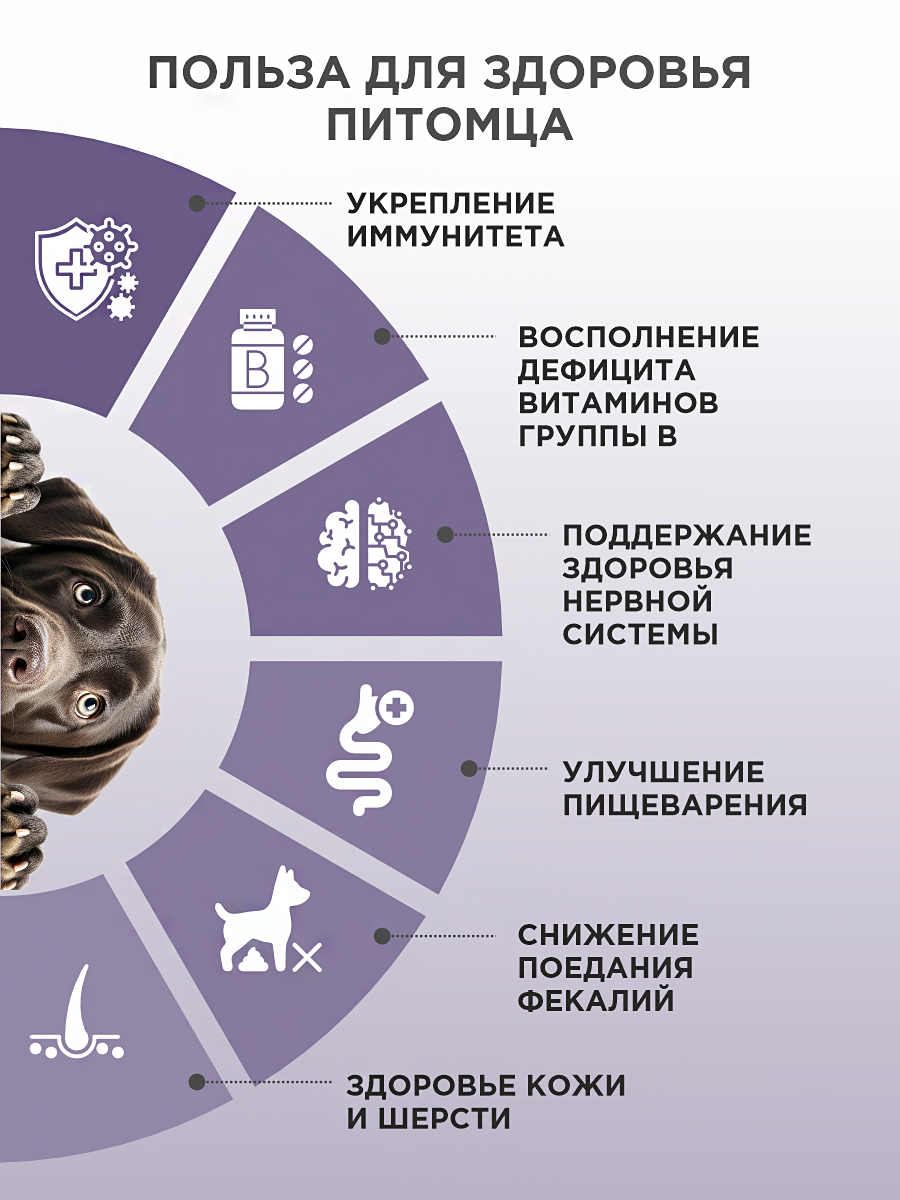 Витамины для собак GOODR HEALTH KAPROSTOP для отучения от поедания 120 таб. - фото 3