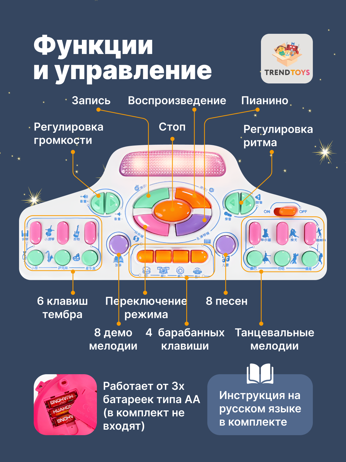 Игрушка музыкальная TrendToys детский синтезатор - фото 5