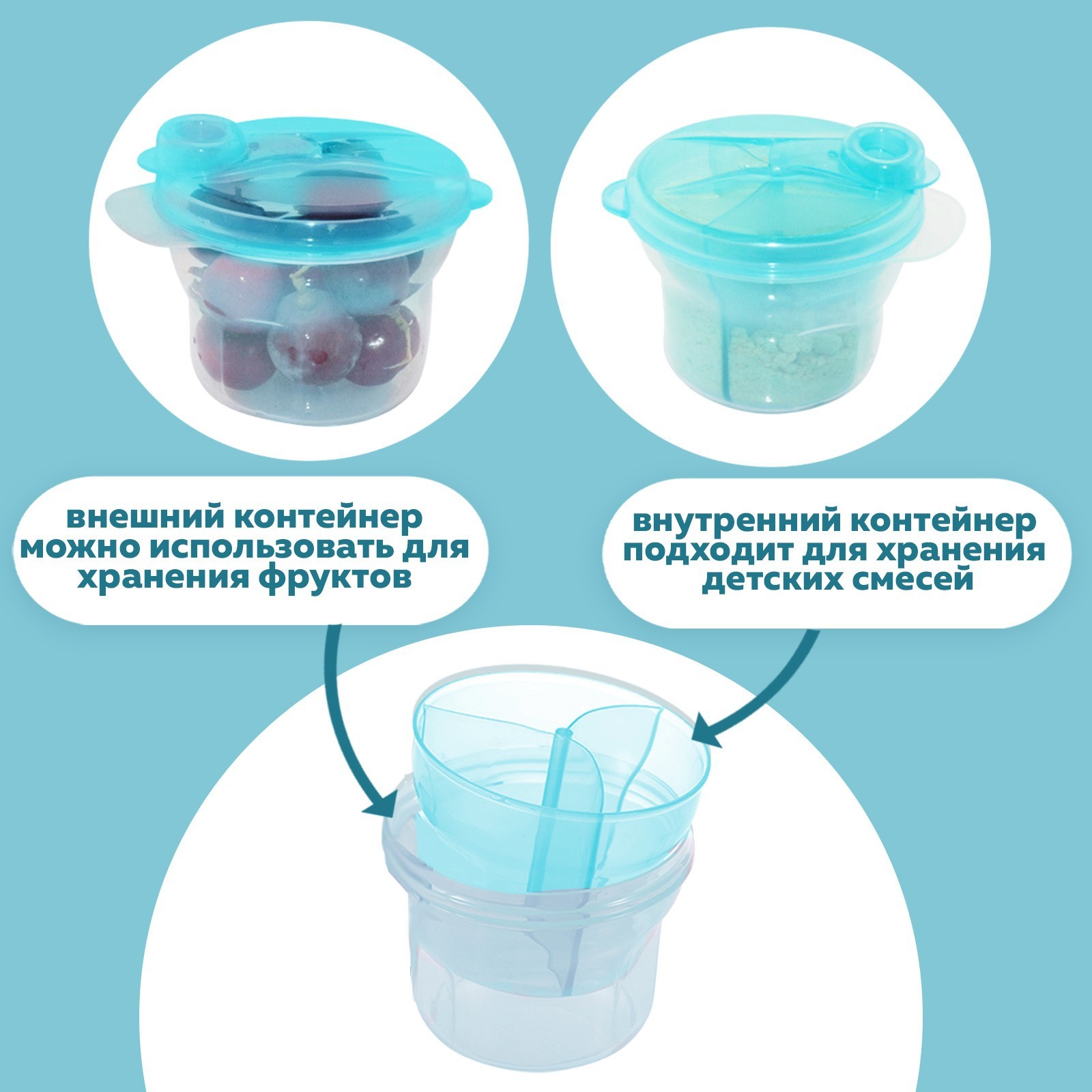 Тарелка Крошка Я - фото 11