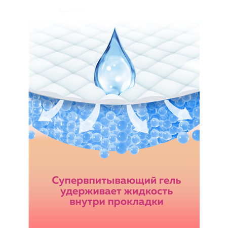 Прокладки Versia Micro Урологические 120шт