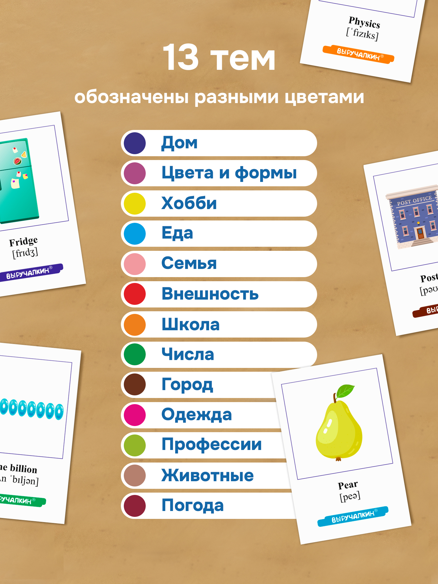 Карточки Выручалкин английский язык 500 слов - фото 4