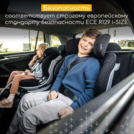 Автокресло Osann Niki Complete Iris 1/2/3 (9-36 кг)