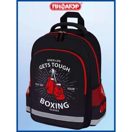 Рюкзак Пифагор