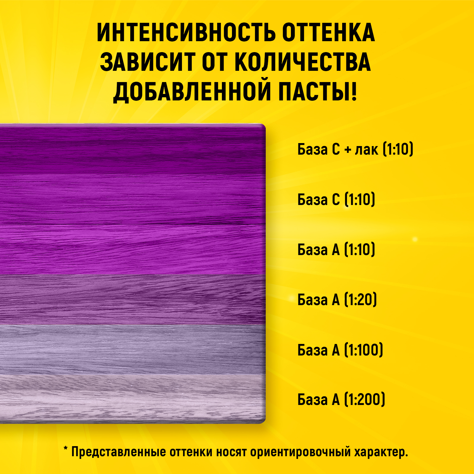 Колер WALNUT для акриловой краски мебели Пурпурный 100 мл - фото 2