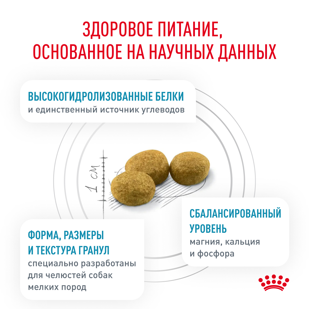 Корм для собак ROYAL CANIN Hypoallergenic HDS24 малых пород с пищевой аллергией 3.5кг - фото 4