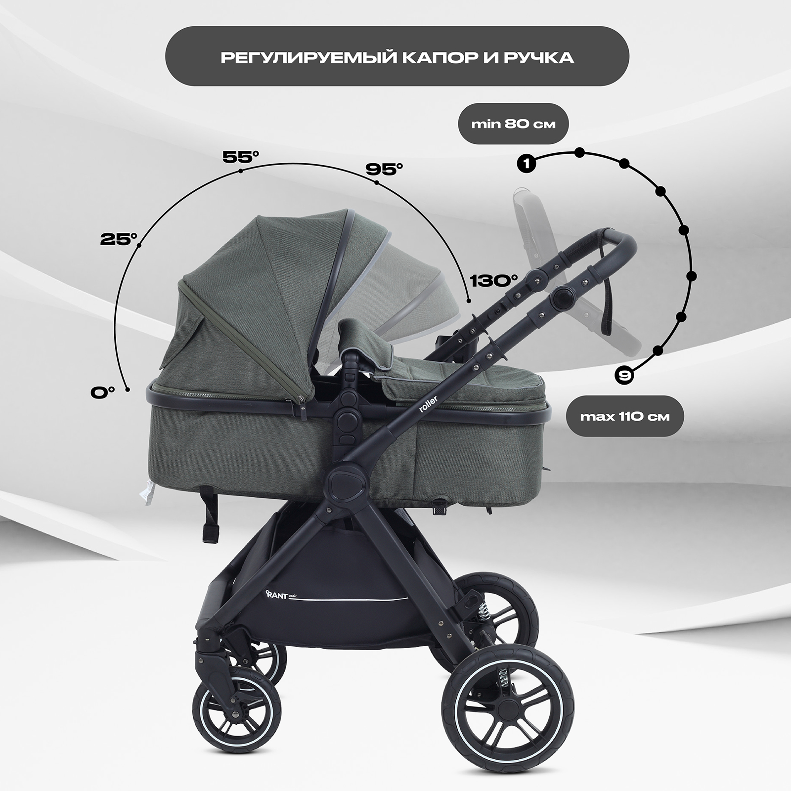 Коляска трансформер Rant Basic Roller 2в1, olive зеленый - фото 3