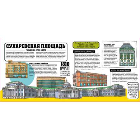 Книга Clever Москва Как это было Волкова Н