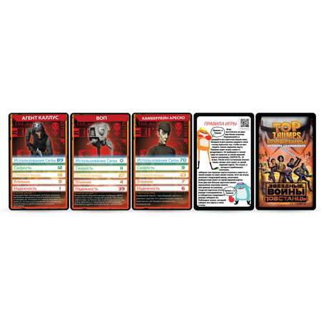 Настольная игра TopTrumps