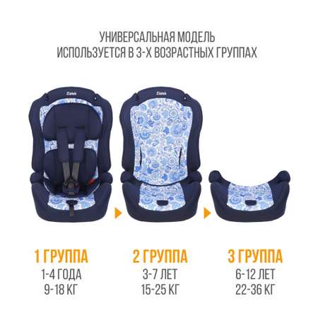 Автокресло ZLATEK Lux 1/2/3 (9-36 кг)
