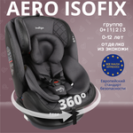 Автокресло Indigo Aero Isofix 0+/1/2/3 (0-36 кг)