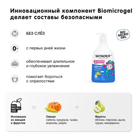 Гель WONDER Lab 540 мл