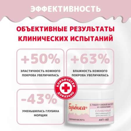Крем Лошадиная сила Буренка сливочный 50 мл