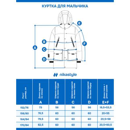 Куртка NIKASTYLE