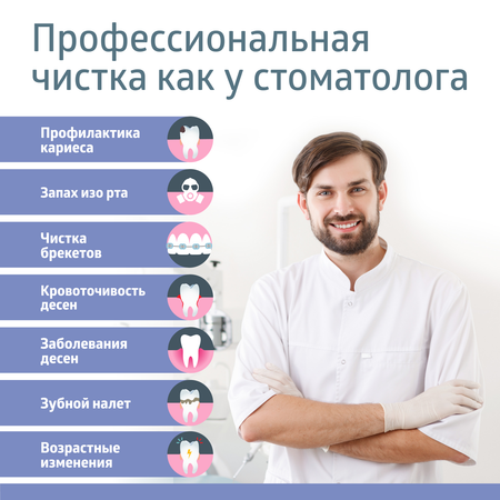 Ирригатор B.Well импульсный 10 реж.