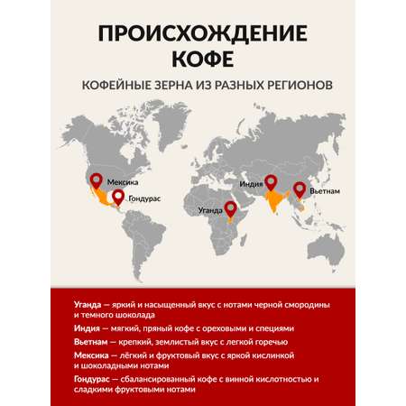 Кофе в капсулах Single Cup Coffee Classic coffee 50 шт.
