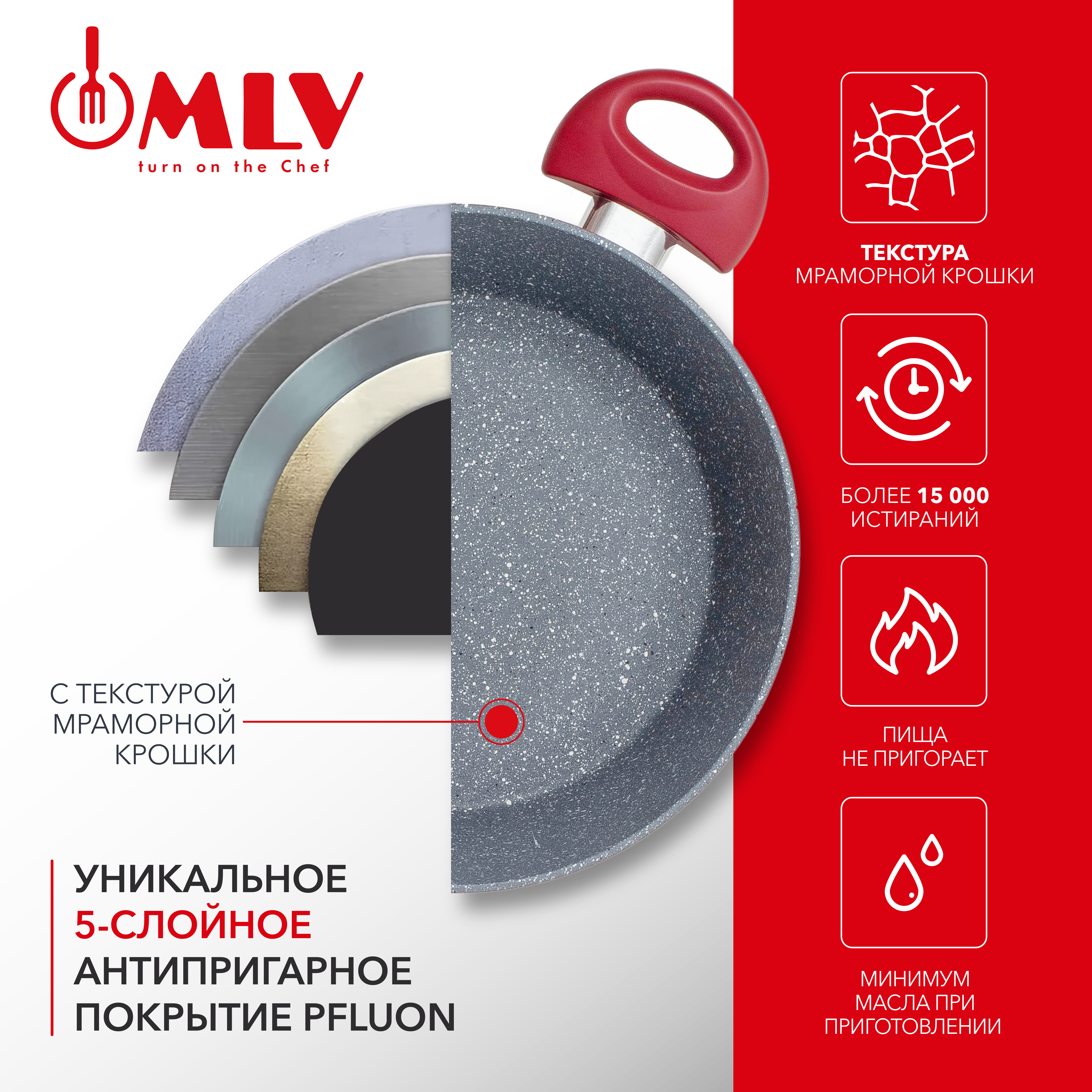 Кастрюля для индукционных плит с крышкой Moulin Villa Granate 2, 2 литра - фото 7