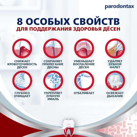 Зубная паста Parodontax