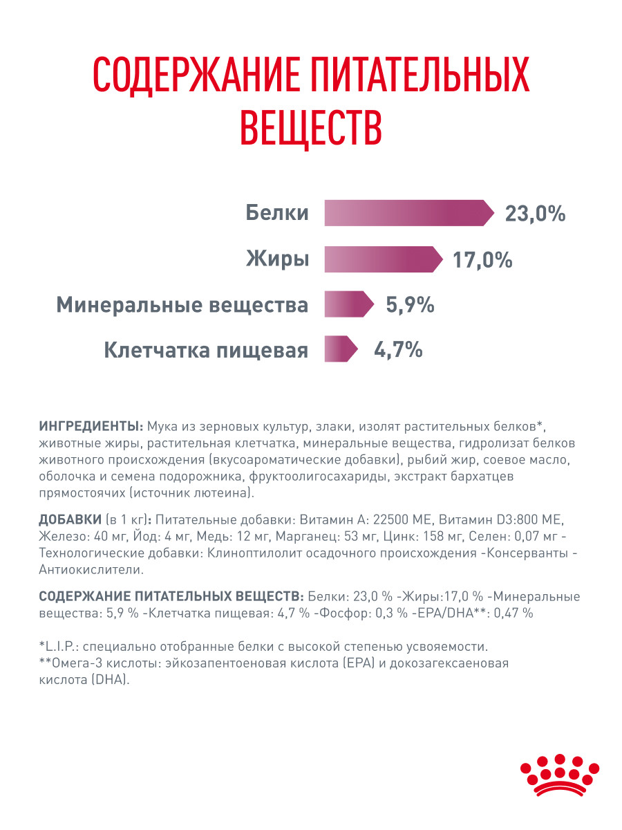 Корм для кошек ROYAL CANIN Renal RF23 лечение заболеваний почек 4кг - фото 5