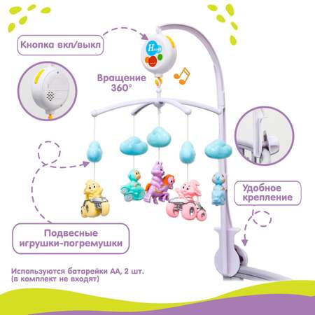 Мобиль Крошка Я Облака Транспорт