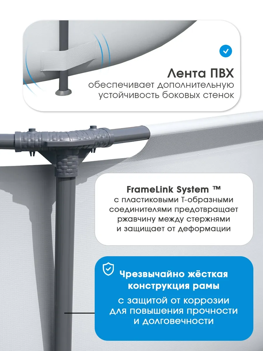 Бассейн Bestway Круглый - фото 3