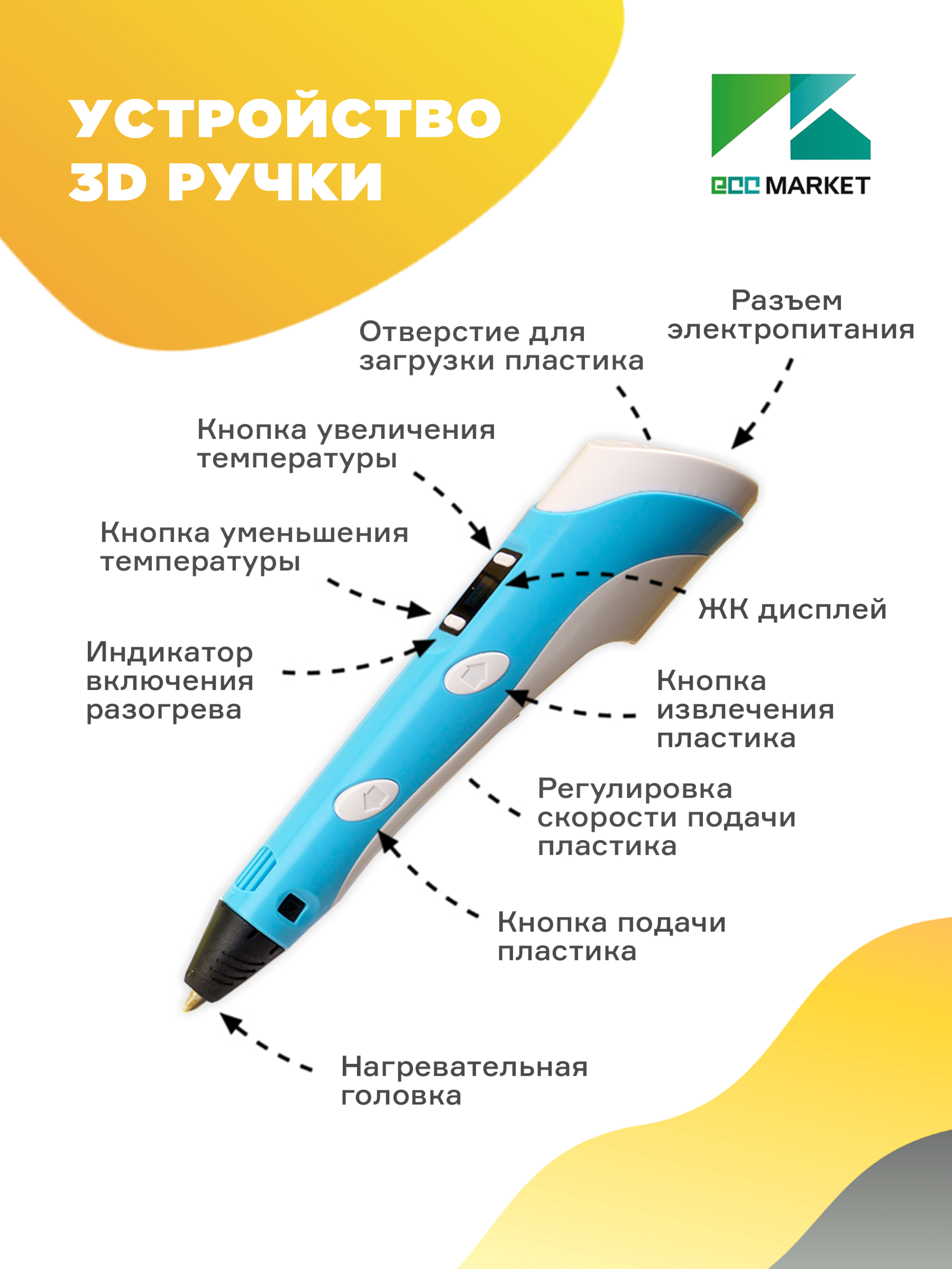 3D ручка ECC Market - фото 2