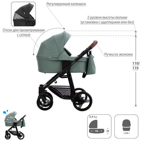 Коляска 2в1 Bebetto Kitelli PRO