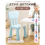 Стул be:plast Мамонт голубой 1 шт.