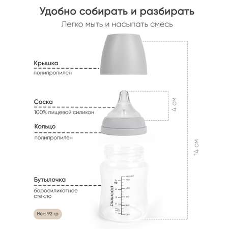 Бутылочка Paomma Anti-Colic 160 мл